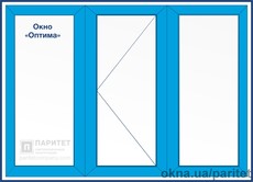 трехстворчатое глухое – правое поворотное – глухое окно Оптима